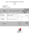 Vista preliminar de documento ANEXO RVM 048-21-DE.pdf