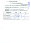 Vista preliminar de documento R.D.N°667.pdf