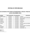Vista preliminar de documento Anexo RR N.º 08021-2021.