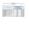 Vista preliminar de documento Anexo_02_DS179_2018EF
