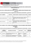 Vista preliminar de documento Anexo n.° 1 - Modificatoria.pdf