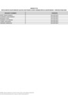 Vista preliminar de documento Anexo n.° 3 - No aceptaron la beca.pdf
