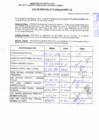 Vista preliminar de documento R.D.N° 771.pdf