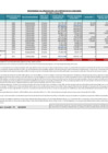 Vista preliminar de documento Inversiones reconocidas en los contratos de concesión (A junio 2021)