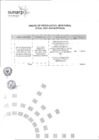 Vista preliminar de documento RES. 076-2021-OGA ANEXO