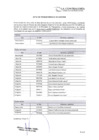 Vista preliminar de documento Acta de Transferencia de Gestión