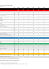 Vista preliminar de documento Reclamos en Primera Instancia (A junio 2021)