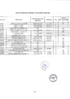 Vista preliminar de documento Penalidades aplicadas setiembre.
