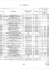 Vista preliminar de documento Penalidades aplicadas al 30 de junio.