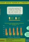 Vista preliminar de documento Infograf_a adulto mayor_YR_CV_OKA