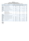 Vista preliminar de documento ANEXO RJ 098-2021-SIS.pdf