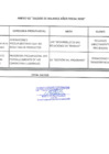 Vista preliminar de documento SALDOS DE BALANCE AÑO FISCAL 2020