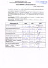 Vista preliminar de documento R.D.N° 848.pdf