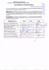 Vista preliminar de documento R.D.N° 963.pdf