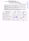 Vista preliminar de documento R.D.N° 988.pdf