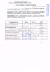 Vista preliminar de documento R.D.N° 994.pdf