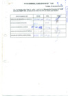 Vista preliminar de documento R.D.N°0029.pdf