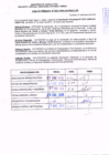 Vista preliminar de documento R.D.N° 0033.pdf