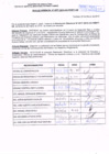 Vista preliminar de documento R.D.N° 0077.pdf