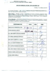 Vista preliminar de documento R.D.N°0094.pdf