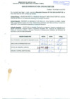 Vista preliminar de documento R.D.N°0104.pdf