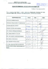 Vista preliminar de documento R.D.N°0123.pdf