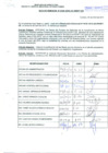 Vista preliminar de documento R.D.N°128.pdf