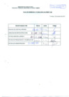 Vista preliminar de documento R.D.N°0166.pdf