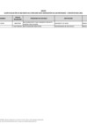 Vista preliminar de documento Anexo - Quinta relación de becarios