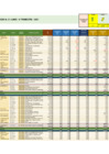Vista preliminar de documento EJECUCION AL 31 JUNIO II TRIMESTRE 2021_EVALUACION ZONAS DEGRADADAS.pdf