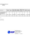 Vista preliminar de documento 03. Sistema de Inversión Publica Inversiones_Anexo 32.pdf