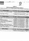 Vista preliminar de documento Escaneo240-Copiar.pdf
