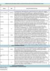 Vista preliminar de documento APENDICE B