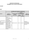 Vista preliminar de documento 4to Entregable: Reporte de Seguimiento de la Ejecución del Plan de Acción Anual