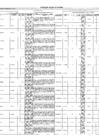 Vista preliminar de documento RUAF 128-2021-PRONIS anexo.pdf