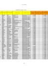 Vista preliminar de documento INFORMACIÓN DE PERSONAL JULIO 2021 - ZRXII