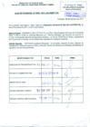 Vista preliminar de documento RES.DIRECT N°036-2011-AG-PEBPT-DE.pdf