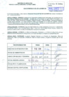 Vista preliminar de documento RES.DIRECT N°038-2011-AG-PEBPT-DE.pdf