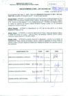 Vista preliminar de documento RES.DIRECT N°051-2011-AG-PEBPT-AG.pdf
