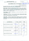 Vista preliminar de documento RES.DIRECT N°054-2011-AG-PEBPT-DE.pdf