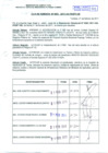 Vista preliminar de documento RES.DIRECT N°063-2011-AG-PEBPT-DE.pdf