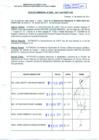 Vista preliminar de documento RES.DIRECT N°065-2011-AG-PEBPT-DE.pdf