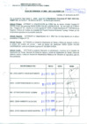 Vista preliminar de documento RES.DIRECT N°069-2011-AG-PEBPT-DE.pdf