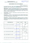 Vista preliminar de documento RES.DIRECT N°074-2011-AG-PEBPT-DE.pdf