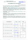 Vista preliminar de documento RES.DIRECT N°077-2011-AG-PEBPT-DE.pdf