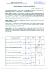 Vista preliminar de documento RES.DIRECT N°088-2011-AG-PEBPT-DE.pdf