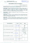 Vista preliminar de documento RES.DIRECT N°089-2011-AG-PEBPT-DE.pdf