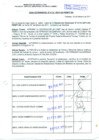 Vista preliminar de documento RES.DIRECT N°113-2011-AG-PEBPT-DE.pdf