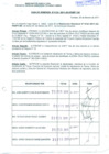 Vista preliminar de documento RES.DIRECT N°124-2011-AG-PEBPT-DE.pdf