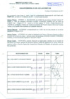 Vista preliminar de documento RES.DIRECT N°127-2011-AG-PEBPT-DE.pdf